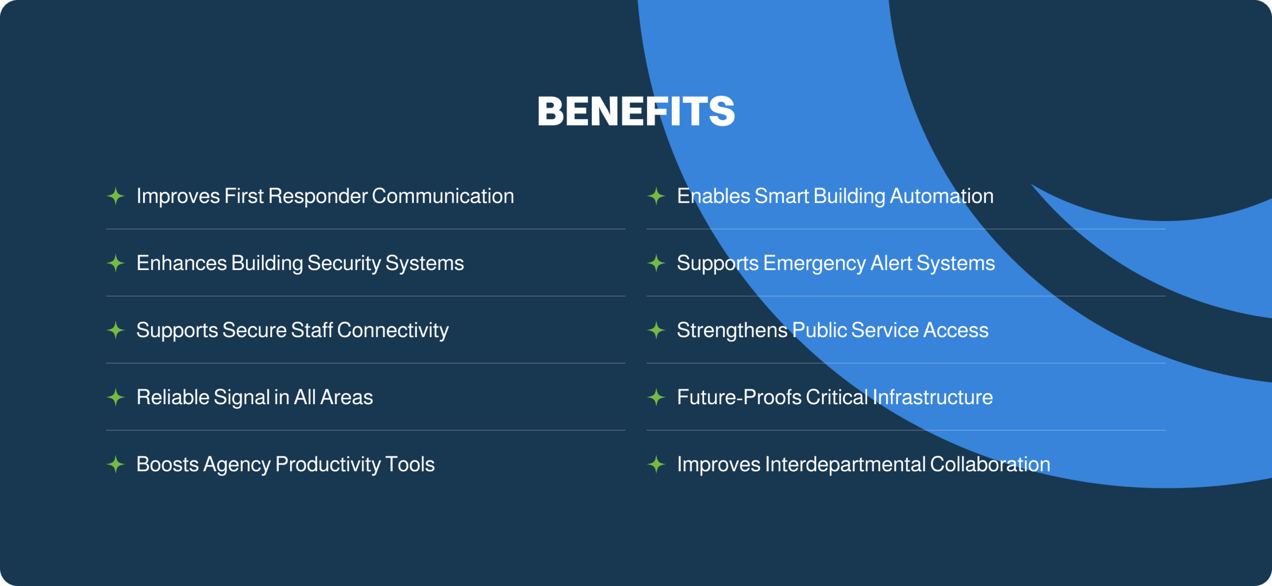 HALO Industry – Government – Benefits