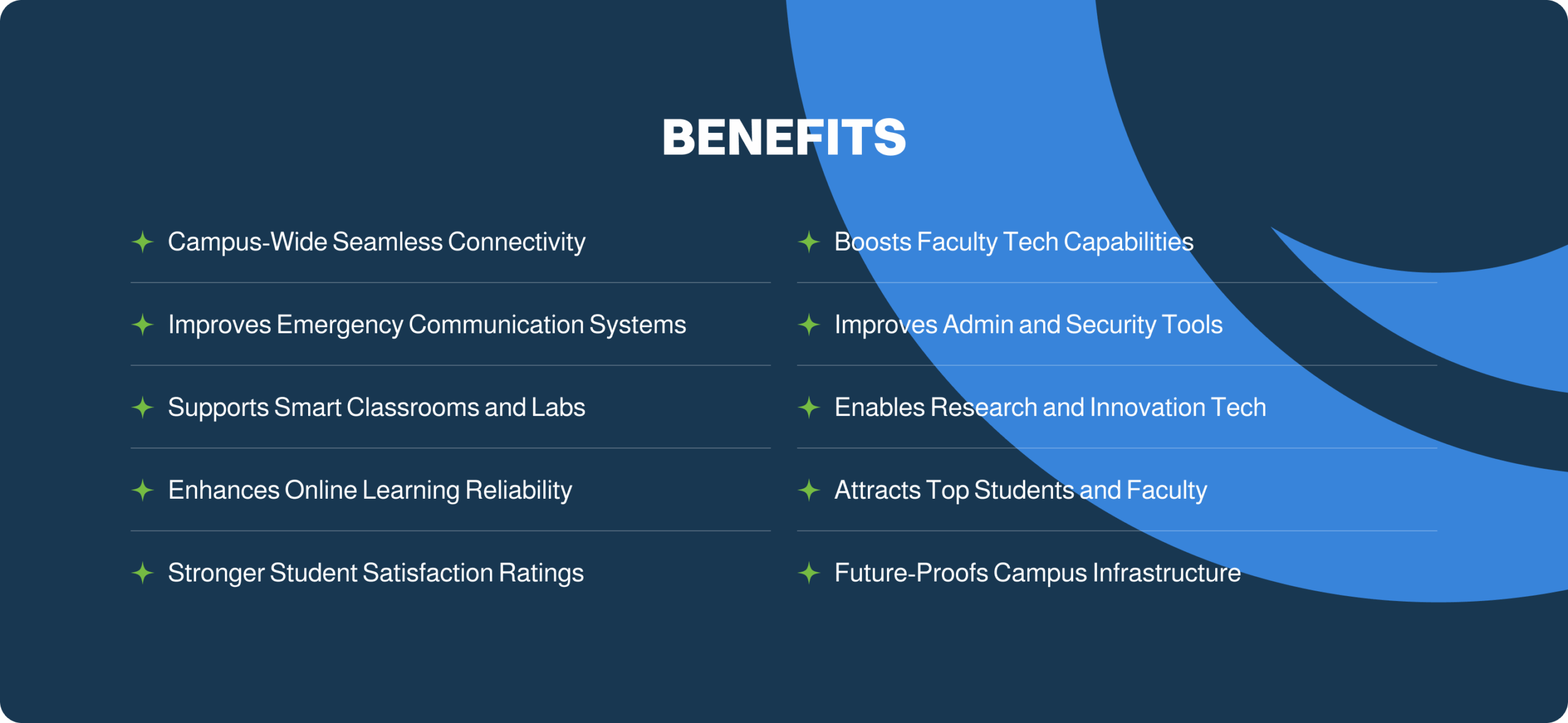 HALO Industry – Higher Education – Benefits