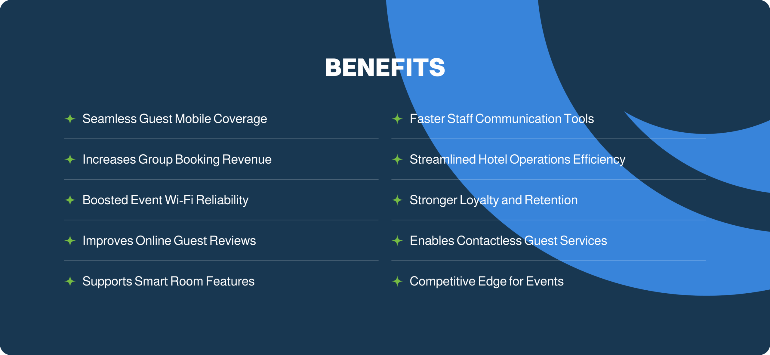 HALO Industry – Hospitality – Benefits