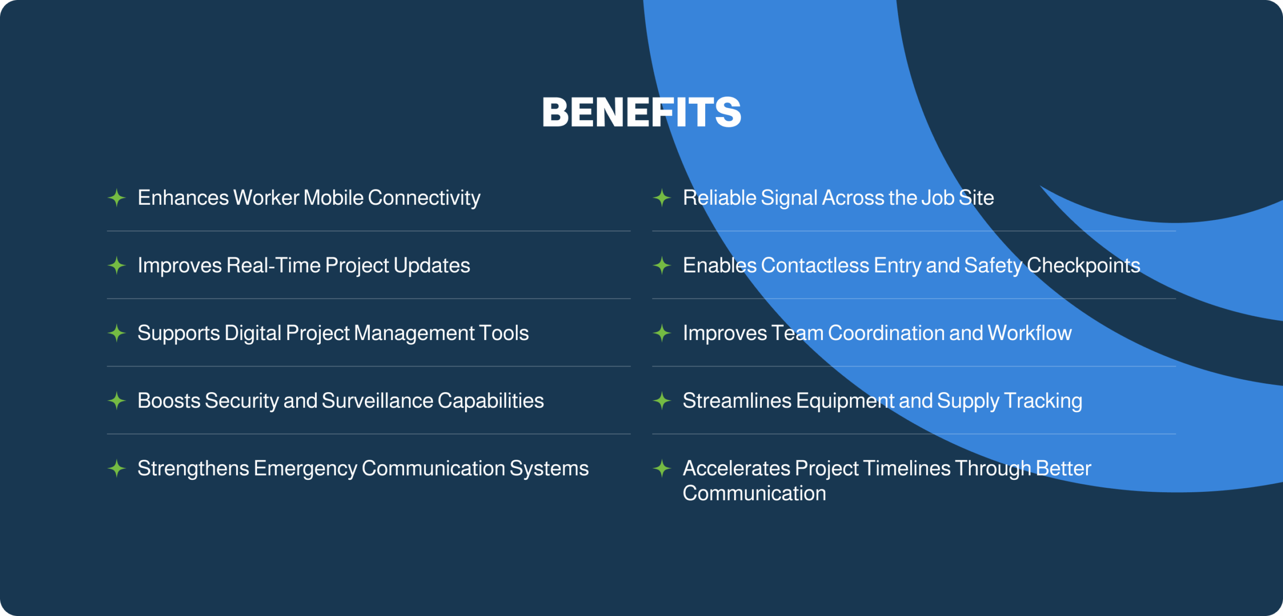 HALO Industry – New Construction – Benefits