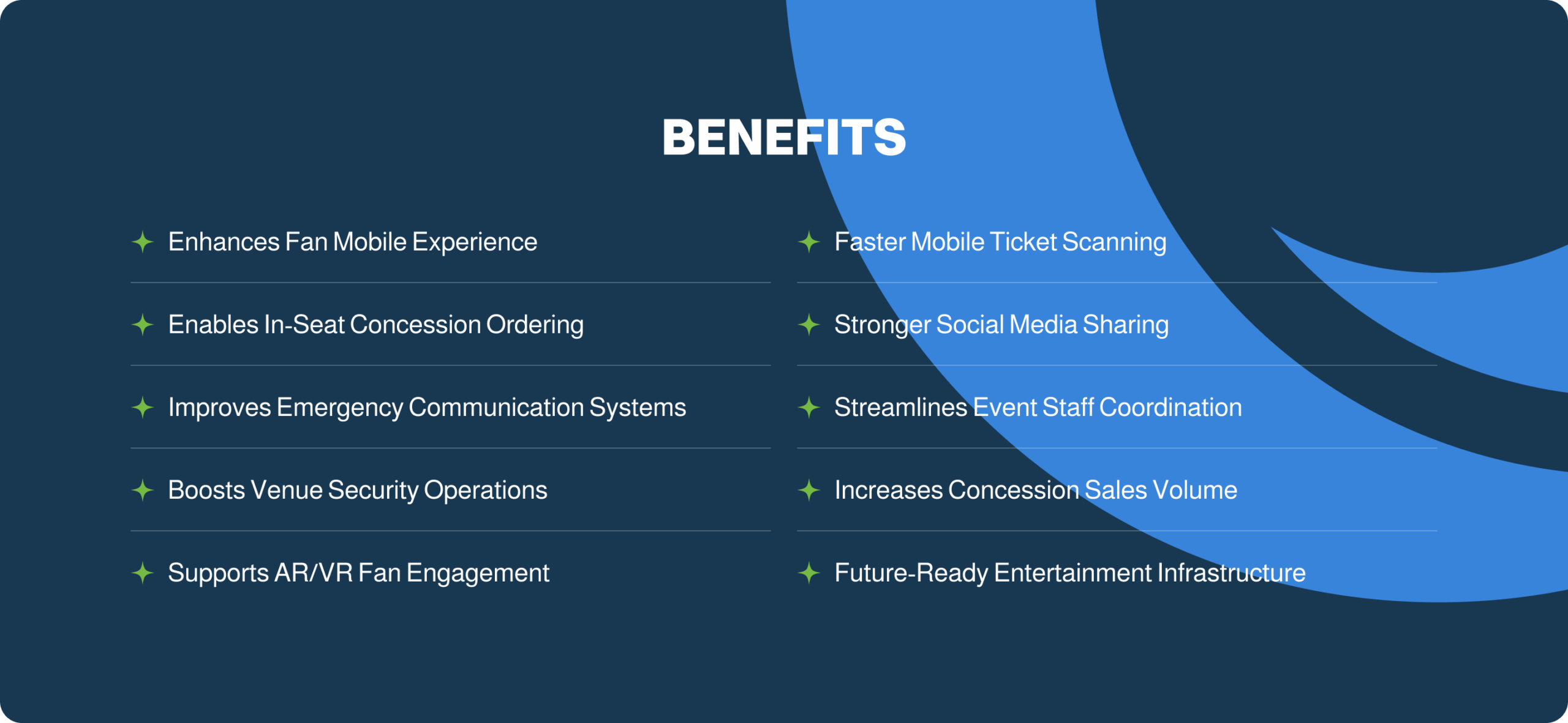 HALO Industry – Sports & Entertainment – Benefits