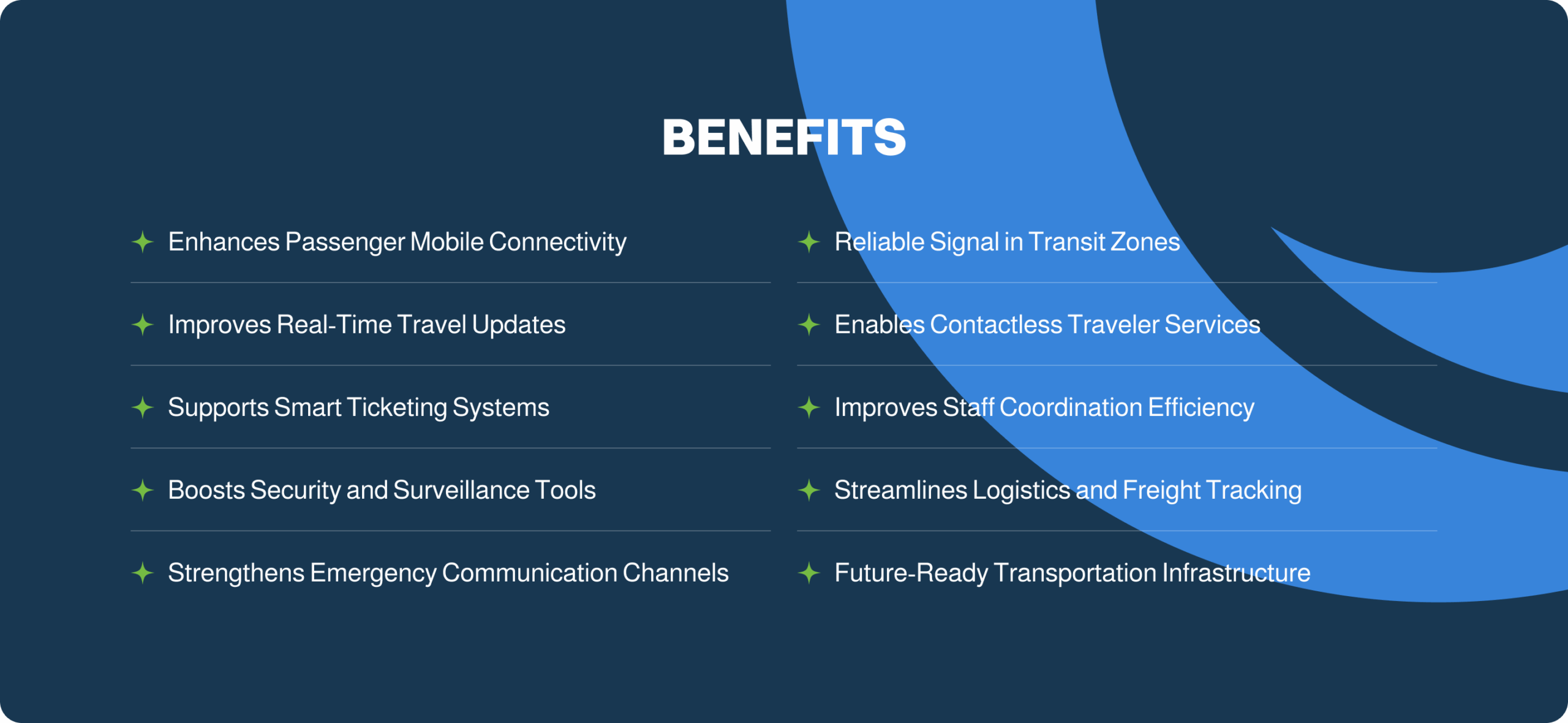 HALO Industry – Transportation – Benefits